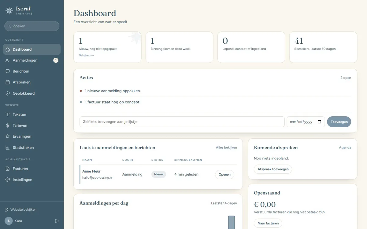 Dashboard van Isoraf Therapie